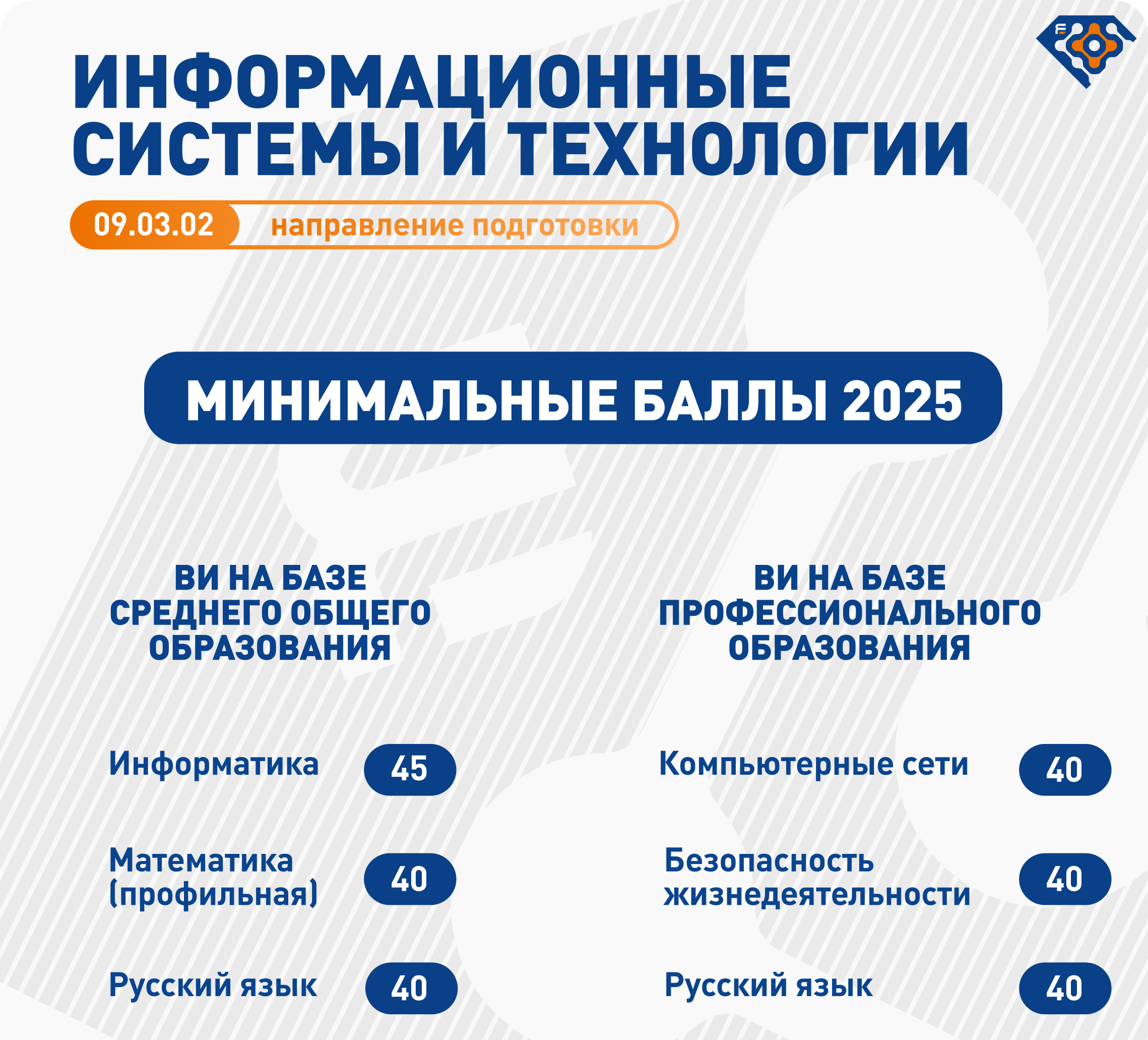 Информационные системы и технологии