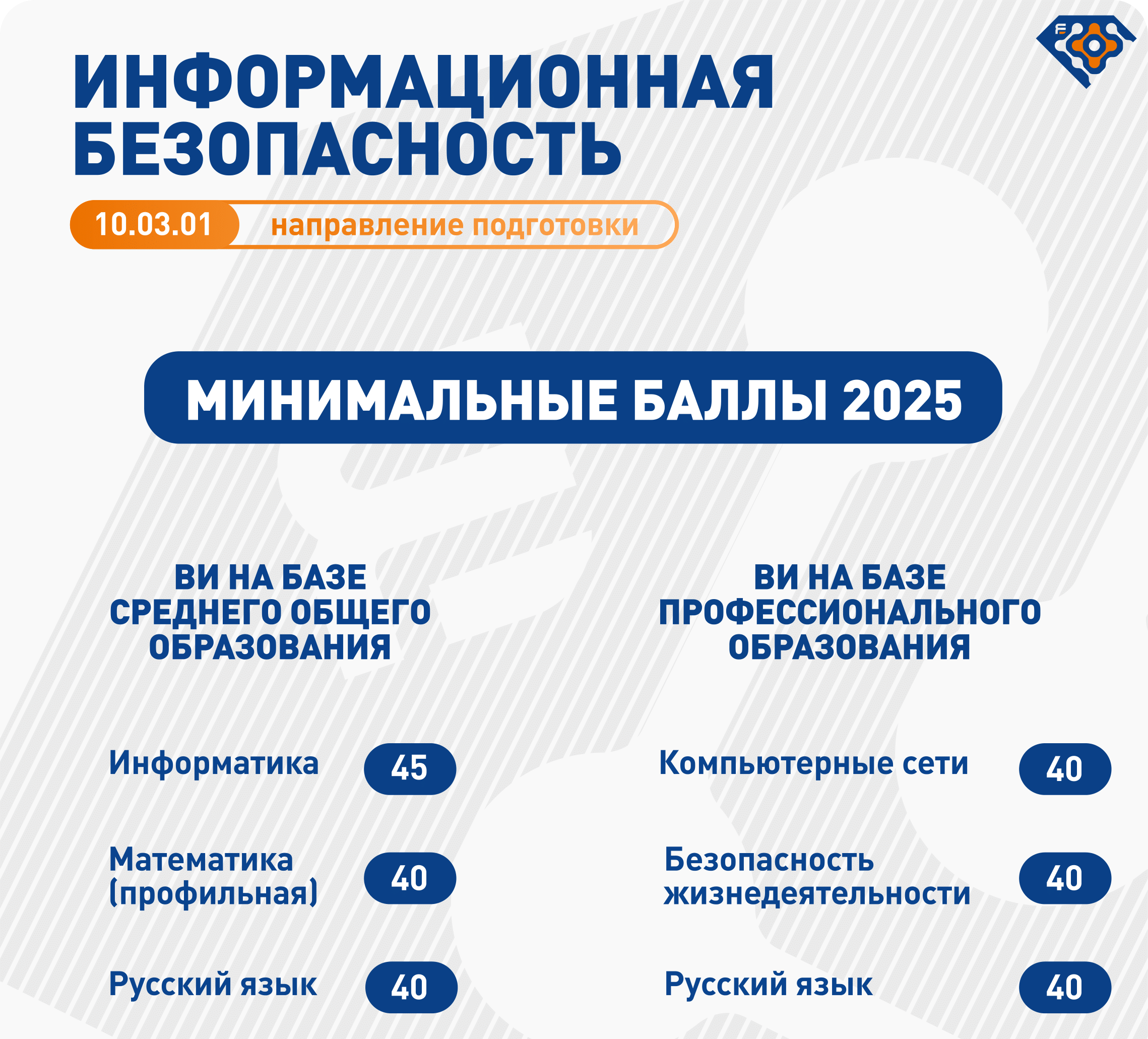 Информационная безопасность